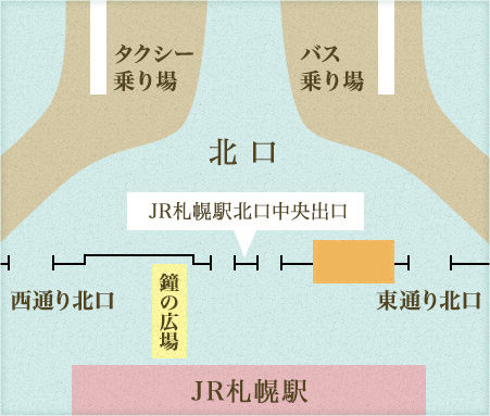 JR札幌駅⇔森のソラニワ 集合場所地図