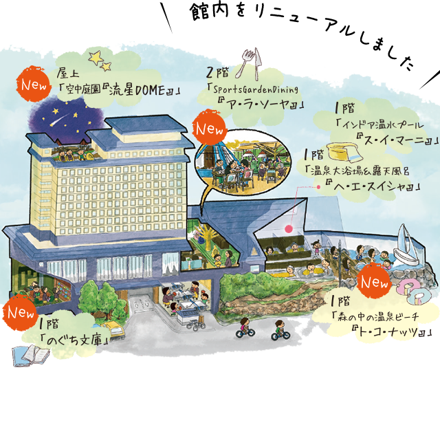 館内図